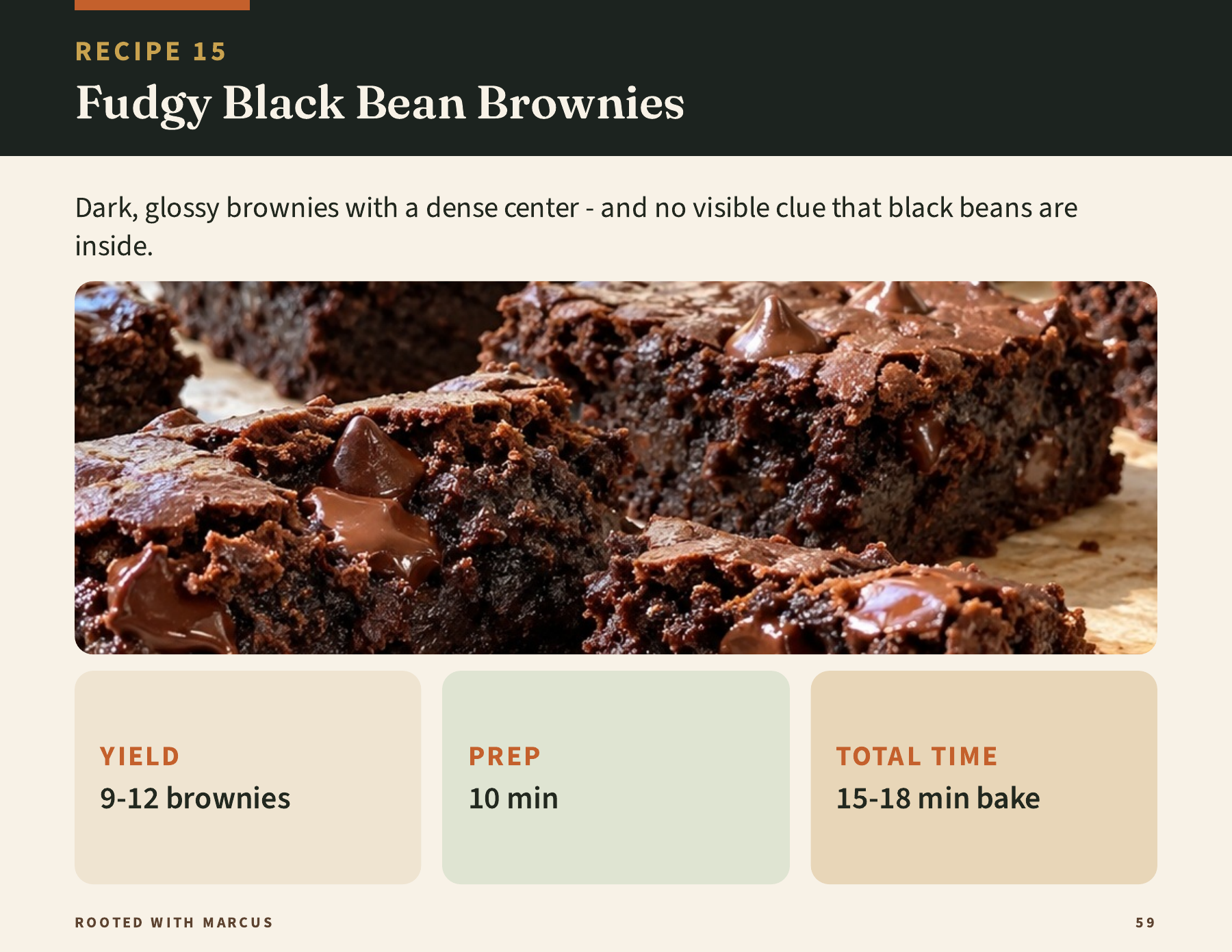 Revised Fudgy Black Bean Brownies page with wide photograph and readable yield and times