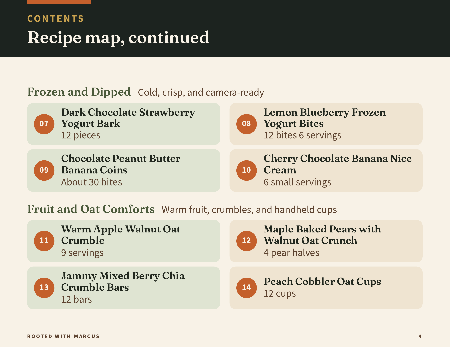 Revised recipe map: frozen desserts and fruit and oat comforts
