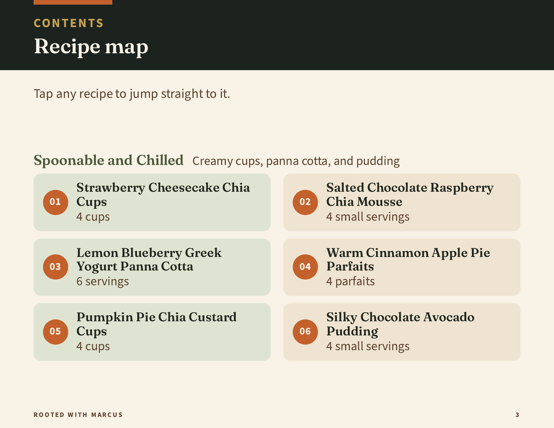 Revised recipe map: spoonable and chilled desserts