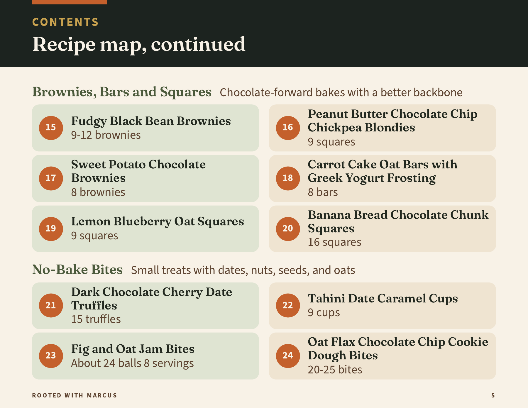 Revised recipe map: brownies, bars, squares, and no-bake bites