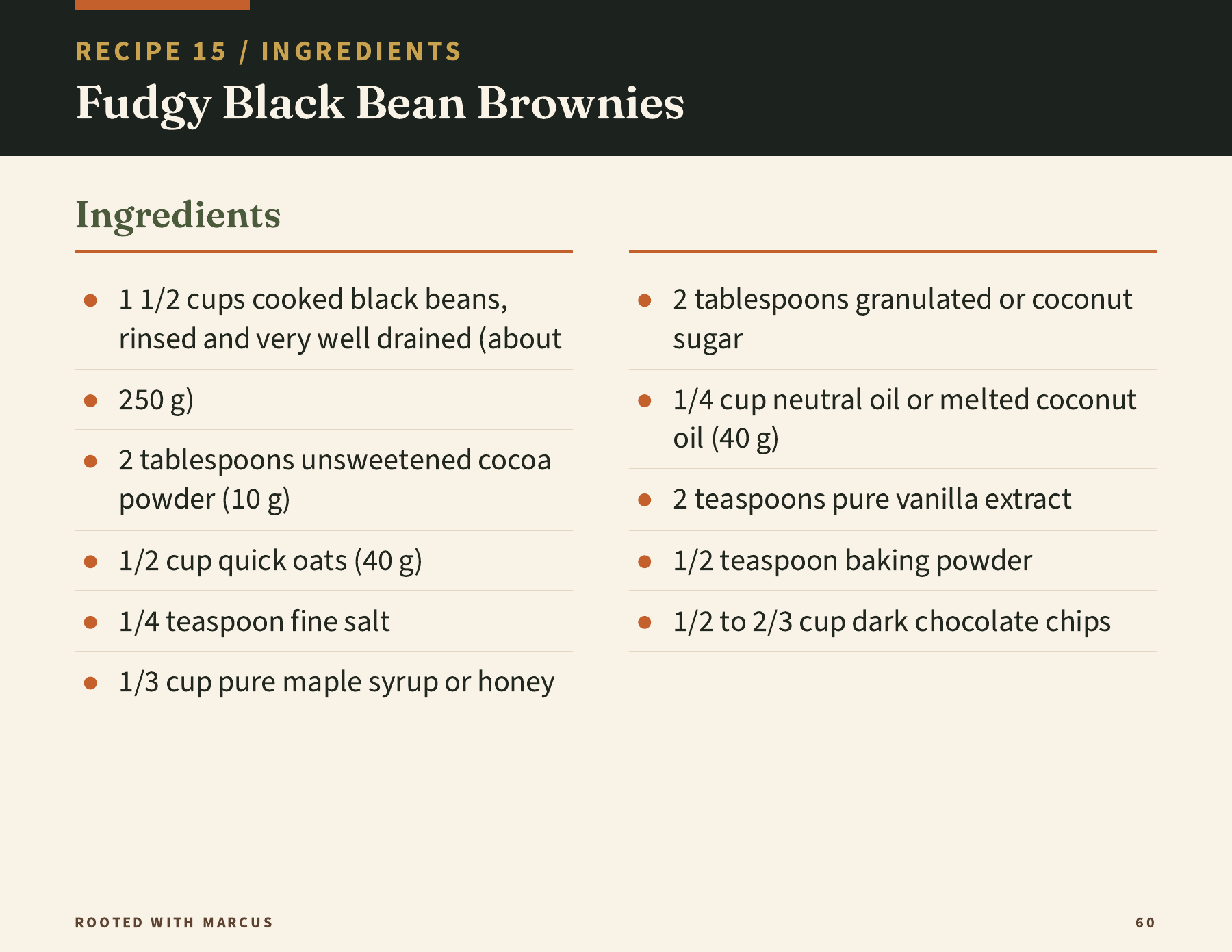 Revised Fudgy Black Bean Brownies ingredients page with full measurements